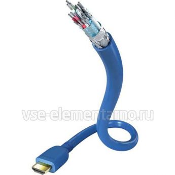 Кабель HDMI-HDMI Inakustik Profi (0,75 м), 0092420075