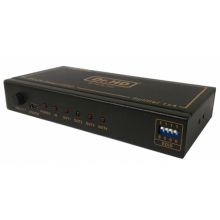 HDMI-сплиттер Dr.HD SP 124 SL Plus